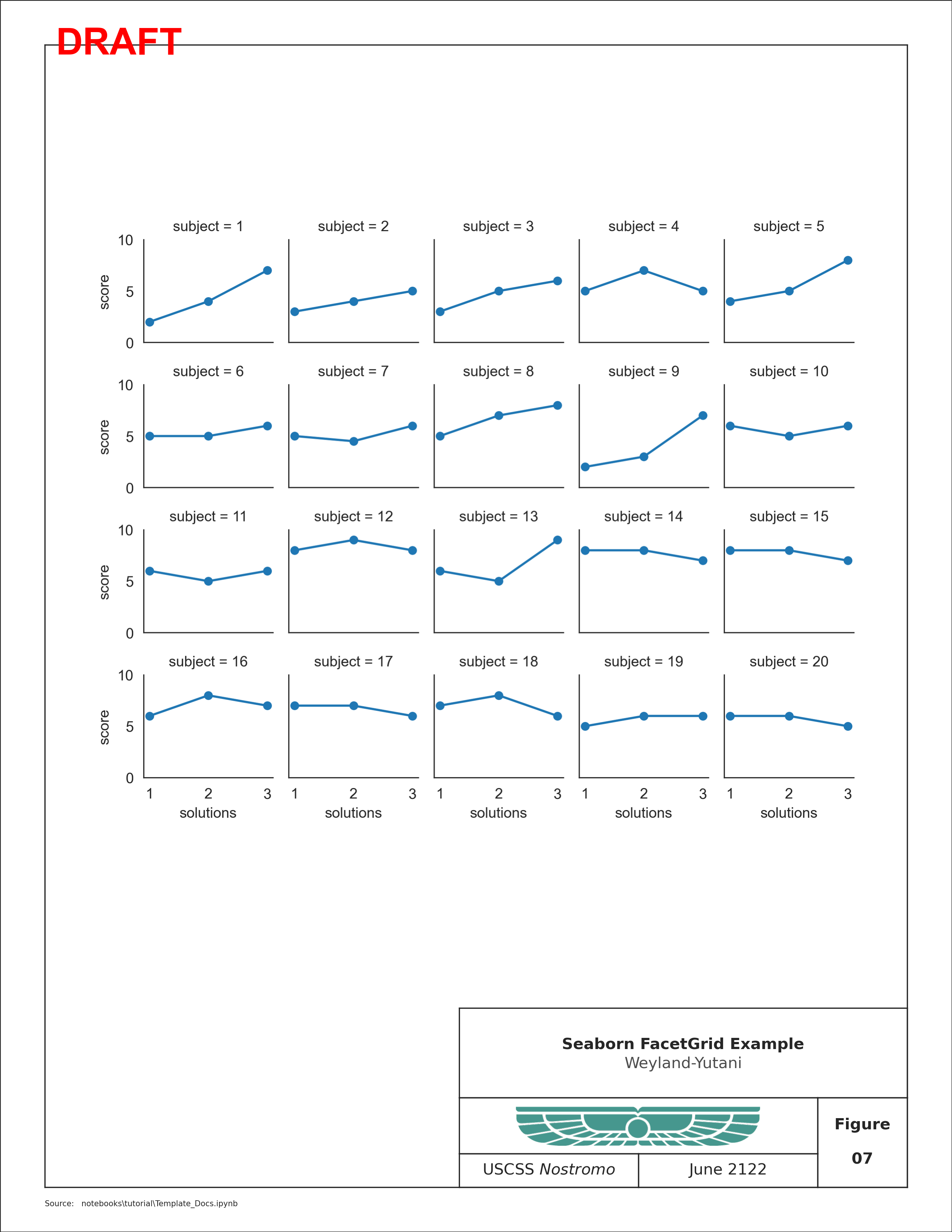 ../../_images/notebooks_tutorial_Template_Docs_22_0.png